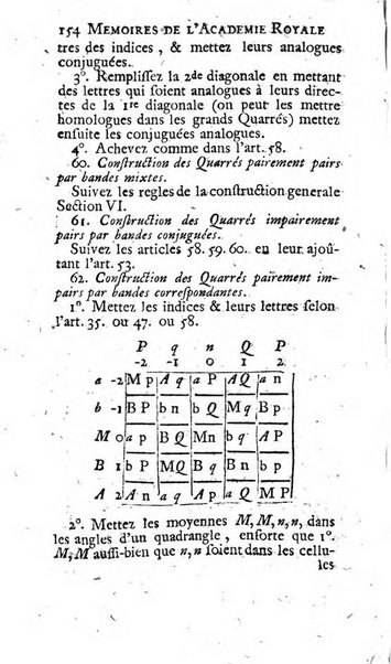 Histoire de l'Académie royale des sciences avec les Mémoires de mathematique & de physique, pour la même année, tires des registres de cette Académie.