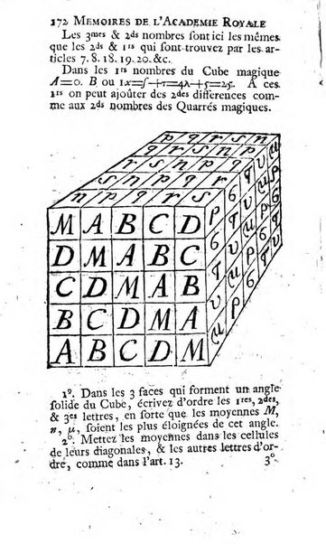 Histoire de l'Académie royale des sciences avec les Mémoires de mathematique & de physique, pour la même année, tires des registres de cette Académie.