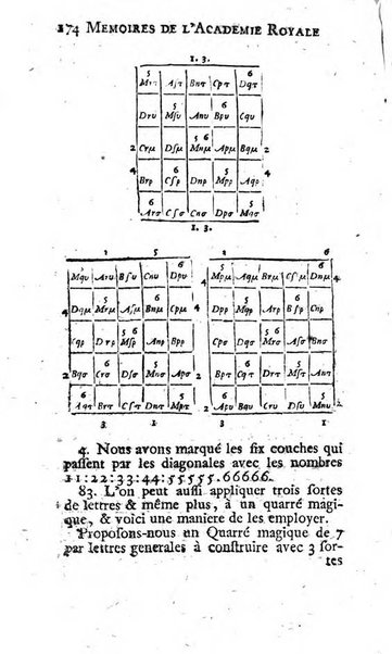 Histoire de l'Académie royale des sciences avec les Mémoires de mathematique & de physique, pour la même année, tires des registres de cette Académie.