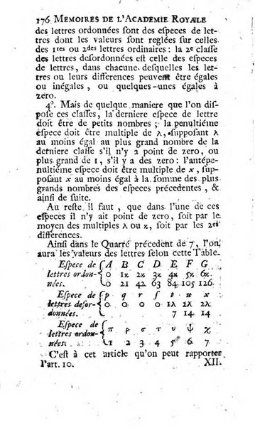 Histoire de l'Académie royale des sciences avec les Mémoires de mathematique & de physique, pour la même année, tires des registres de cette Académie.