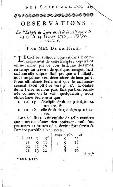 Histoire de l'Académie royale des sciences avec les Mémoires de mathematique & de physique, pour la même année, tires des registres de cette Académie.