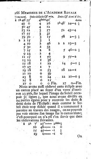 Histoire de l'Académie royale des sciences avec les Mémoires de mathematique & de physique, pour la même année, tires des registres de cette Académie.