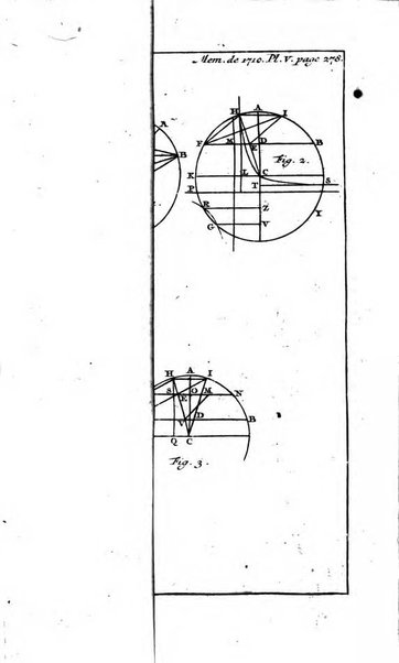 Histoire de l'Académie royale des sciences avec les Mémoires de mathematique & de physique, pour la même année, tires des registres de cette Académie.