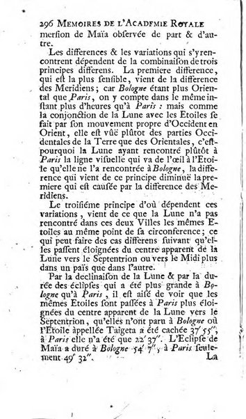 Histoire de l'Académie royale des sciences avec les Mémoires de mathematique & de physique, pour la même année, tires des registres de cette Académie.