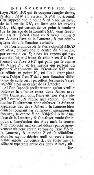 Histoire de l'Académie royale des sciences avec les Mémoires de mathematique & de physique, pour la même année, tires des registres de cette Académie.