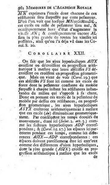 Histoire de l'Académie royale des sciences avec les Mémoires de mathematique & de physique, pour la même année, tires des registres de cette Académie.