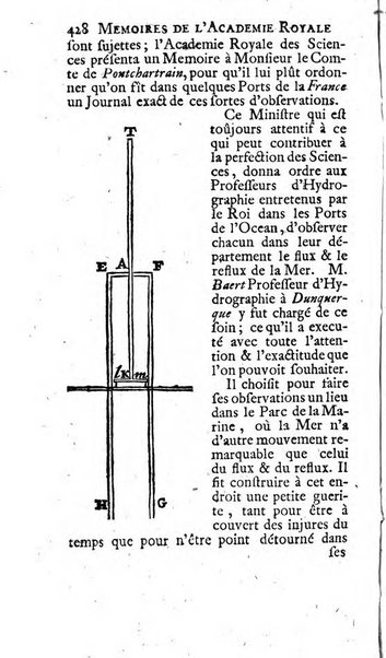 Histoire de l'Académie royale des sciences avec les Mémoires de mathematique & de physique, pour la même année, tires des registres de cette Académie.