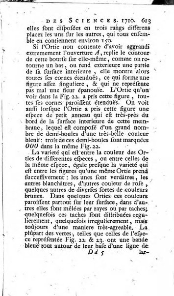 Histoire de l'Académie royale des sciences avec les Mémoires de mathematique & de physique, pour la même année, tires des registres de cette Académie.