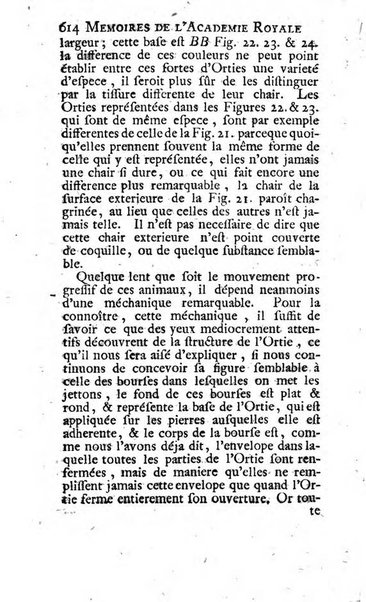 Histoire de l'Académie royale des sciences avec les Mémoires de mathematique & de physique, pour la même année, tires des registres de cette Académie.