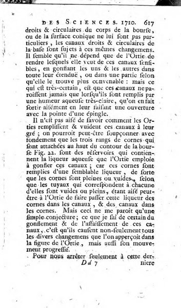 Histoire de l'Académie royale des sciences avec les Mémoires de mathematique & de physique, pour la même année, tires des registres de cette Académie.