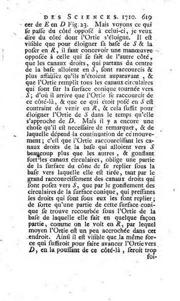 Histoire de l'Académie royale des sciences avec les Mémoires de mathematique & de physique, pour la même année, tires des registres de cette Académie.