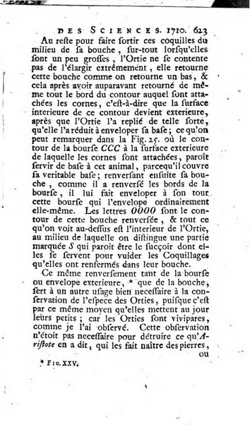 Histoire de l'Académie royale des sciences avec les Mémoires de mathematique & de physique, pour la même année, tires des registres de cette Académie.