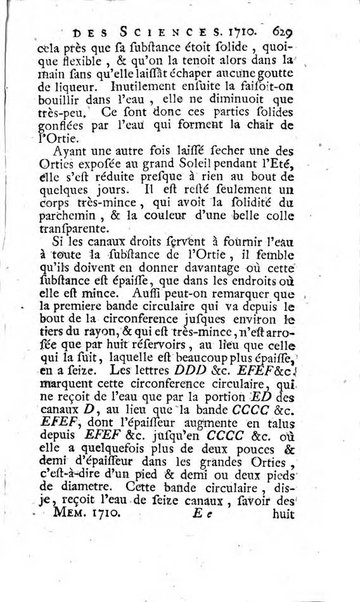 Histoire de l'Académie royale des sciences avec les Mémoires de mathematique & de physique, pour la même année, tires des registres de cette Académie.