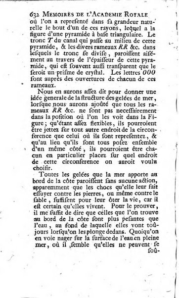 Histoire de l'Académie royale des sciences avec les Mémoires de mathematique & de physique, pour la même année, tires des registres de cette Académie.