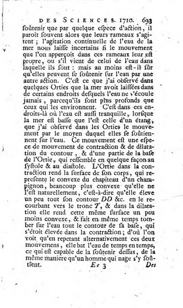 Histoire de l'Académie royale des sciences avec les Mémoires de mathematique & de physique, pour la même année, tires des registres de cette Académie.