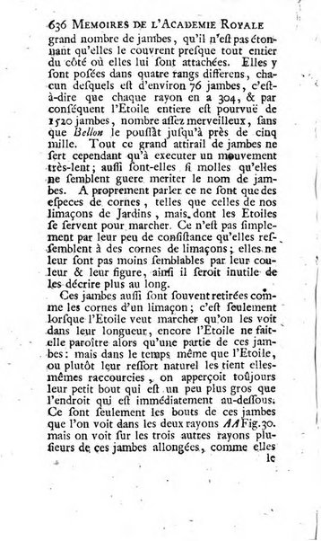 Histoire de l'Académie royale des sciences avec les Mémoires de mathematique & de physique, pour la même année, tires des registres de cette Académie.