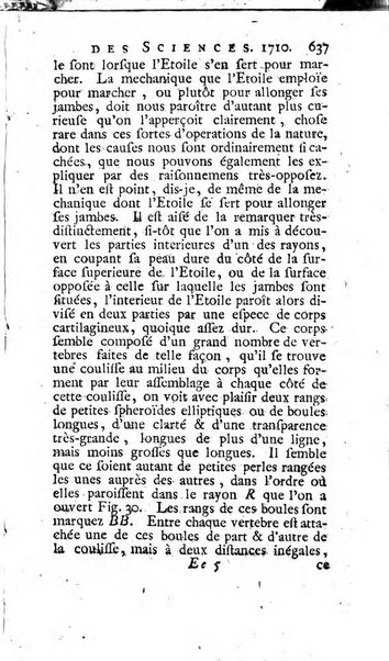 Histoire de l'Académie royale des sciences avec les Mémoires de mathematique & de physique, pour la même année, tires des registres de cette Académie.