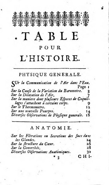 Histoire de l'Académie royale des sciences avec les Mémoires de mathematique & de physique, pour la même année, tires des registres de cette Académie.