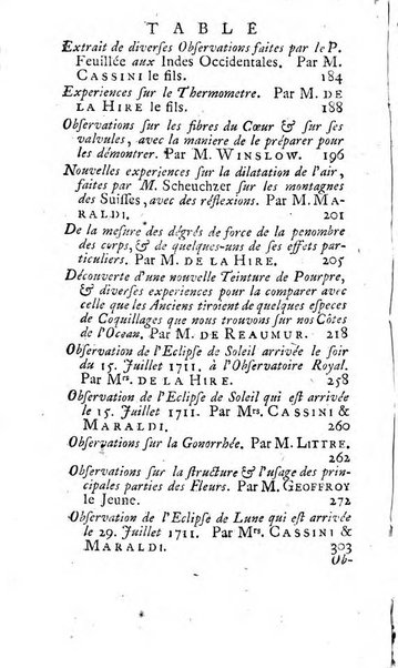 Histoire de l'Académie royale des sciences avec les Mémoires de mathematique & de physique, pour la même année, tires des registres de cette Académie.