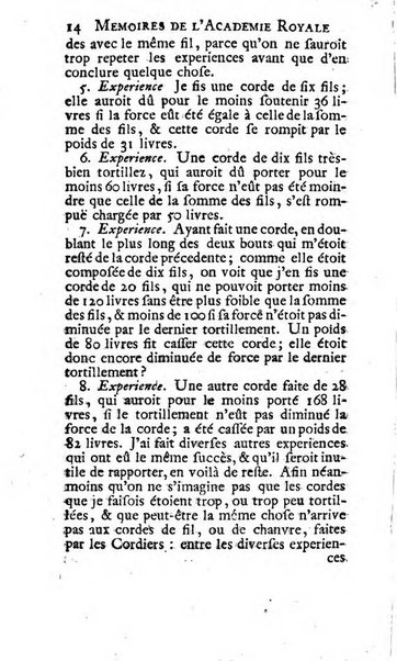 Histoire de l'Académie royale des sciences avec les Mémoires de mathematique & de physique, pour la même année, tires des registres de cette Académie.