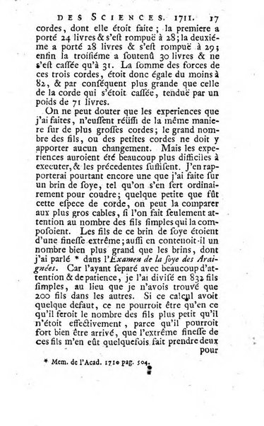 Histoire de l'Académie royale des sciences avec les Mémoires de mathematique & de physique, pour la même année, tires des registres de cette Académie.