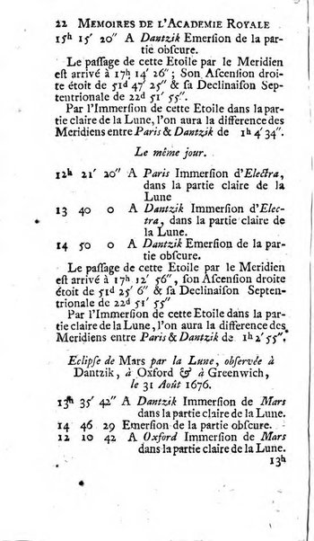 Histoire de l'Académie royale des sciences avec les Mémoires de mathematique & de physique, pour la même année, tires des registres de cette Académie.