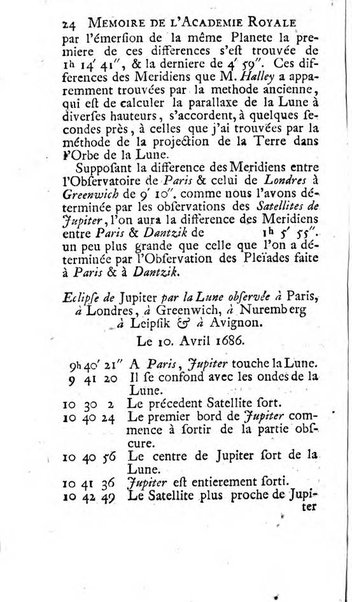 Histoire de l'Académie royale des sciences avec les Mémoires de mathematique & de physique, pour la même année, tires des registres de cette Académie.