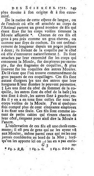 Histoire de l'Académie royale des sciences avec les Mémoires de mathematique & de physique, pour la même année, tires des registres de cette Académie.