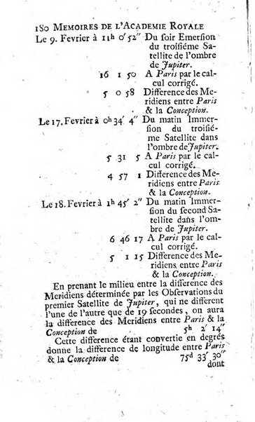 Histoire de l'Académie royale des sciences avec les Mémoires de mathematique & de physique, pour la même année, tires des registres de cette Académie.