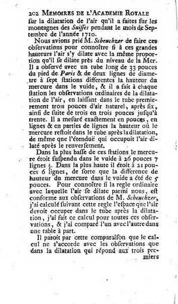 Histoire de l'Académie royale des sciences avec les Mémoires de mathematique & de physique, pour la même année, tires des registres de cette Académie.