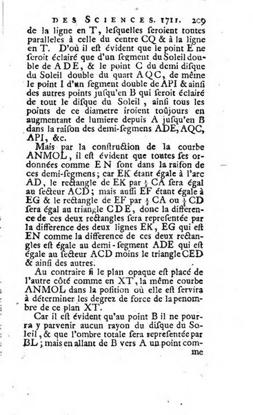 Histoire de l'Académie royale des sciences avec les Mémoires de mathematique & de physique, pour la même année, tires des registres de cette Académie.