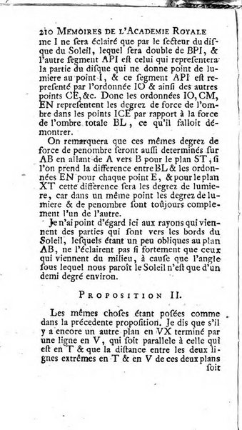 Histoire de l'Académie royale des sciences avec les Mémoires de mathematique & de physique, pour la même année, tires des registres de cette Académie.