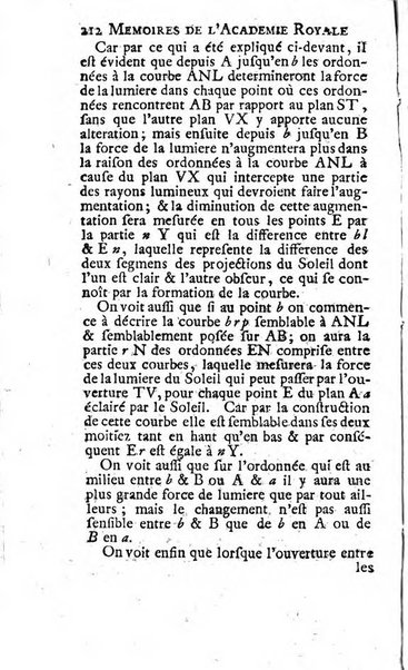 Histoire de l'Académie royale des sciences avec les Mémoires de mathematique & de physique, pour la même année, tires des registres de cette Académie.