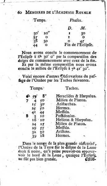 Histoire de l'Académie royale des sciences avec les Mémoires de mathematique & de physique, pour la même année, tires des registres de cette Académie.