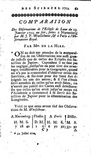 Histoire de l'Académie royale des sciences avec les Mémoires de mathematique & de physique, pour la même année, tires des registres de cette Académie.