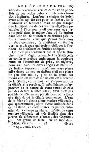 Histoire de l'Académie royale des sciences avec les Mémoires de mathematique & de physique, pour la même année, tires des registres de cette Académie.