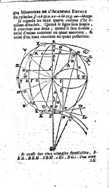 Histoire de l'Académie royale des sciences avec les Mémoires de mathematique & de physique, pour la même année, tires des registres de cette Académie.