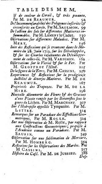 Histoire de l'Académie royale des sciences avec les Mémoires de mathematique & de physique, pour la même année, tires des registres de cette Académie.