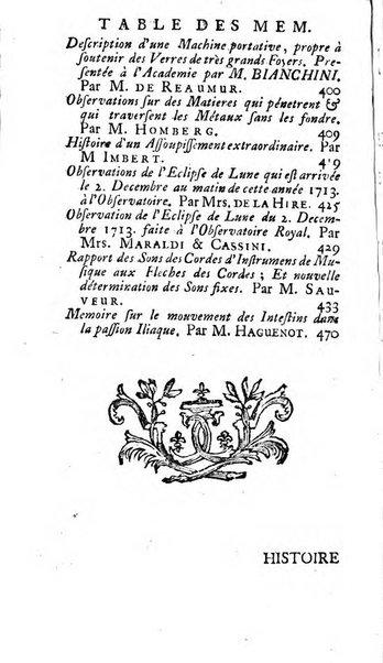 Histoire de l'Académie royale des sciences avec les Mémoires de mathematique & de physique, pour la même année, tires des registres de cette Académie.