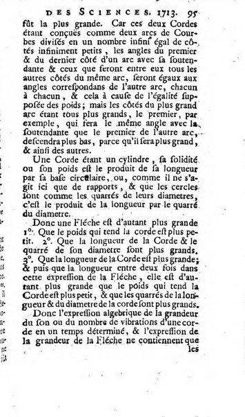 Histoire de l'Académie royale des sciences avec les Mémoires de mathematique & de physique, pour la même année, tires des registres de cette Académie.