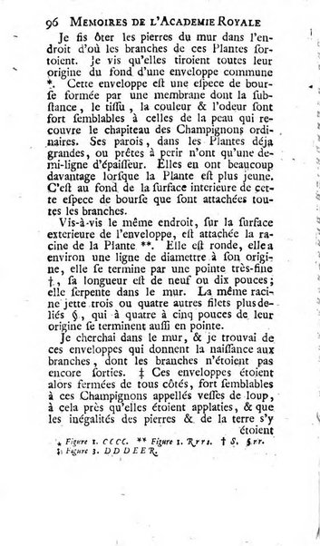 Histoire de l'Académie royale des sciences avec les Mémoires de mathematique & de physique, pour la même année, tires des registres de cette Académie.