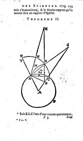 Histoire de l'Académie royale des sciences avec les Mémoires de mathematique & de physique, pour la même année, tires des registres de cette Académie.