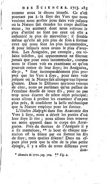 Histoire de l'Académie royale des sciences avec les Mémoires de mathematique & de physique, pour la même année, tires des registres de cette Académie.