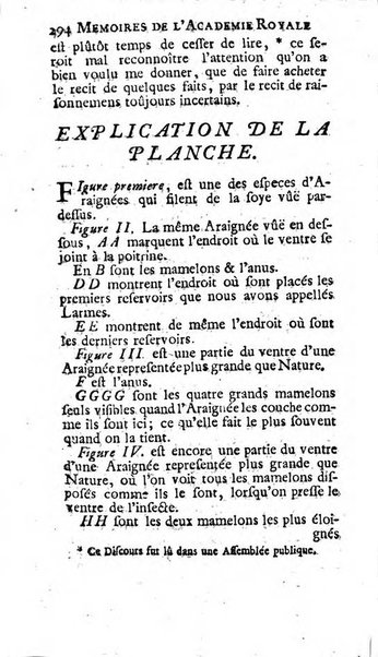 Histoire de l'Académie royale des sciences avec les Mémoires de mathematique & de physique, pour la même année, tires des registres de cette Académie.