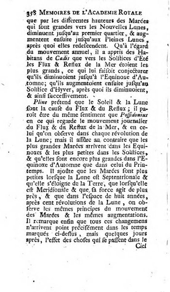 Histoire de l'Académie royale des sciences avec les Mémoires de mathematique & de physique, pour la même année, tires des registres de cette Académie.