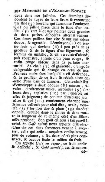 Histoire de l'Académie royale des sciences avec les Mémoires de mathematique & de physique, pour la même année, tires des registres de cette Académie.