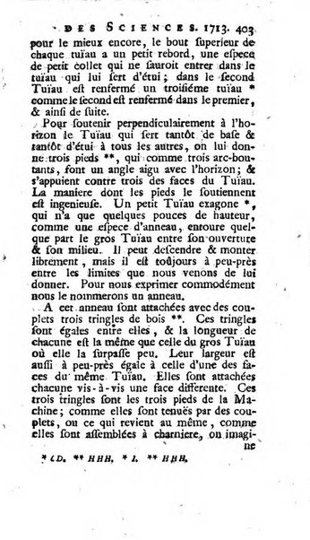 Histoire de l'Académie royale des sciences avec les Mémoires de mathematique & de physique, pour la même année, tires des registres de cette Académie.