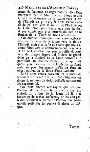 Histoire de l'Académie royale des sciences avec les Mémoires de mathematique & de physique, pour la même année, tires des registres de cette Académie.