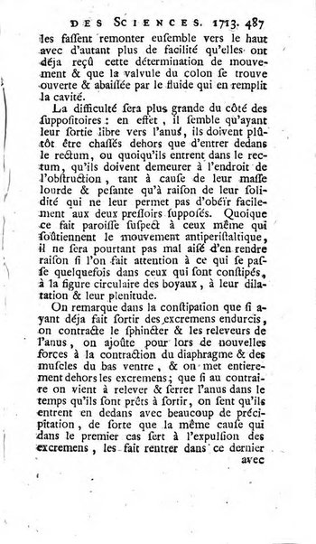 Histoire de l'Académie royale des sciences avec les Mémoires de mathematique & de physique, pour la même année, tires des registres de cette Académie.