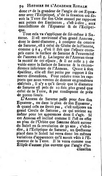 Histoire de l'Académie royale des sciences avec les Mémoires de mathematique & de physique, pour la même année, tires des registres de cette Académie.